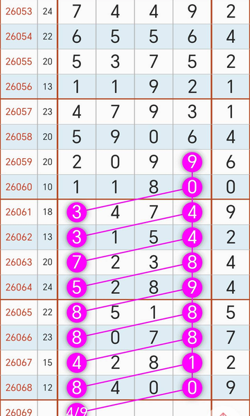 [������] 26069�ڣ�3��20��1649ͷһ162738β��16ͷһ27β��ͼ�桿254 / ����:�ٵ��ޣ���ο� / ����ID:1228511