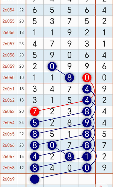 [������] 26069�ڣ�3��20��1649ͷһ162738β��16ͷһ27β��ͼ�桿335 / ����:�ٵ��ޣ���ο� / ����ID:1228511