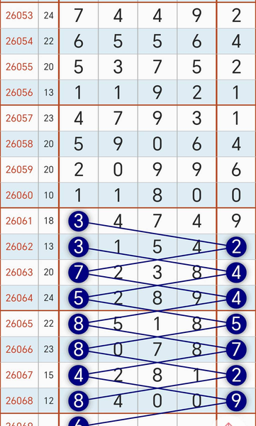 [������] 26069�ڣ�3��20��1649ͷһ162738β��16ͷһ27β��ͼ�桿788 / ����:�ٵ��ޣ���ο� / ����ID:1228511