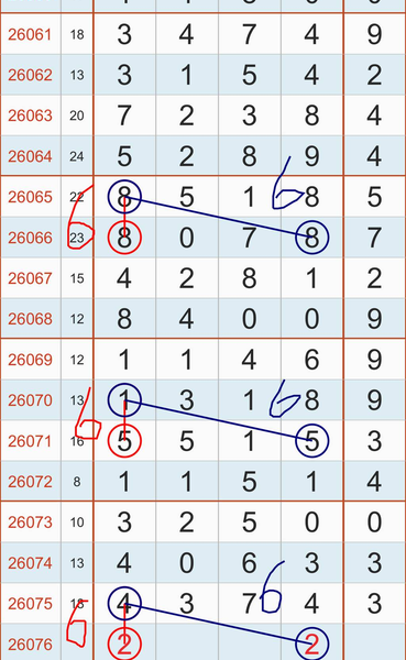 [������] 26076�ڣ�2ͷ2β ��27ͷ27β��ͼ�桿609 / ����:������ / ����ID:1232249