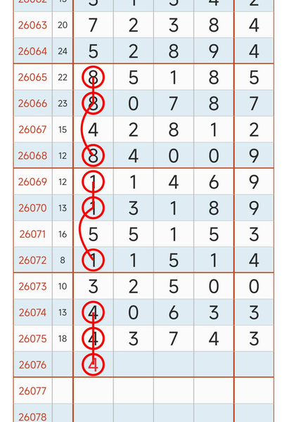 [������] 26076�ڣ�����ͼһ��ͼ�桿290 / ����:��λ˼��1 / ����ID:1232394