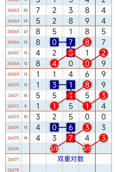 [������] 26076�ڣ�����ͼһ��ͼ�桿421 / ����:��λ˼��1 / ����ID:1232394