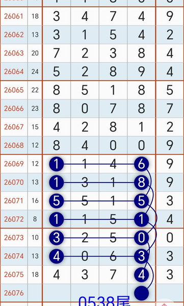 [������] 26076�ڣ�3��27��148ͷһ0538β��ͼ�桿706 / ����:�ƹ����� / ����ID:1232453