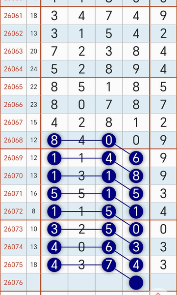 [������] 26076�ڣ�3��27��148ͷһ0538β��ͼ�桿177 / ����:�ƹ����� / ����ID:1232453