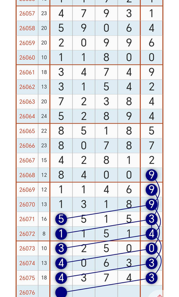 [������] 26076�ڣ�3��27��148ͷһ0538β��ͼ�桿416 / ����:�ƹ����� / ����ID:1232453