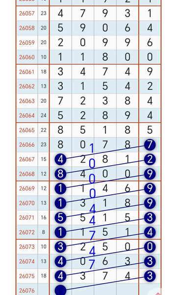[������] 26076�ڣ�3��27��148ͷһ0538β��ͼ�桿163 / ����:�ƹ����� / ����ID:1232453