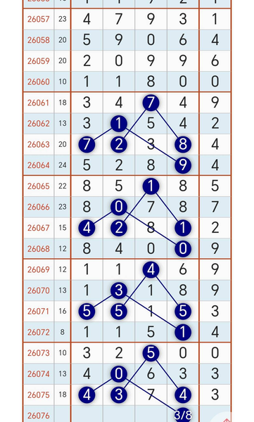 [������] 26076�ڣ�3��27��148ͷһ0538β��ͼ�桿87 / ����:�ƹ����� / ����ID:1232453