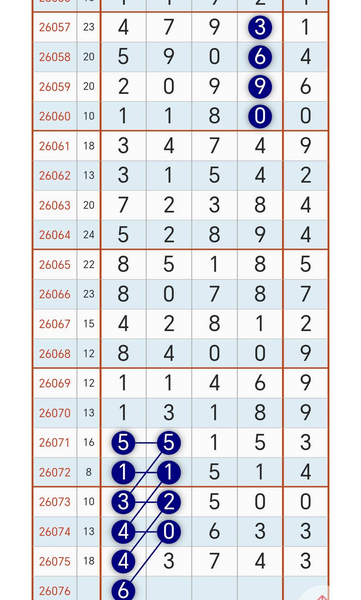 [������] 26076�ڣ�3��27��148ͷһ0538β��ͼ�桿22 / ����:�ƹ����� / ����ID:1232453