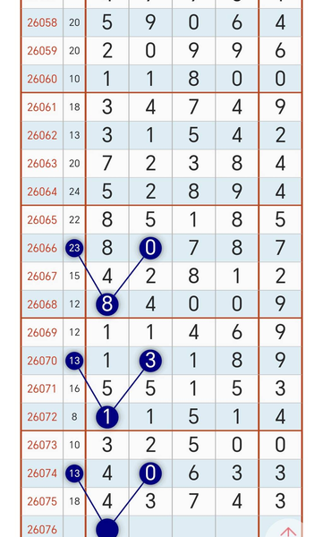 [������] 26076�ڣ�3��27��148ͷһ0538β��ͼ�桿624 / ����:�ƹ����� / ����ID:1232453