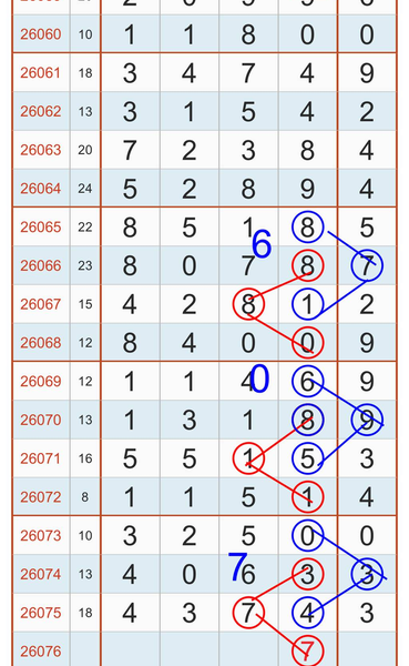 [������] 26076�ڣ���Ļ���7β��ͼ�桿536 / ����:ëë1 / ����ID:1232544