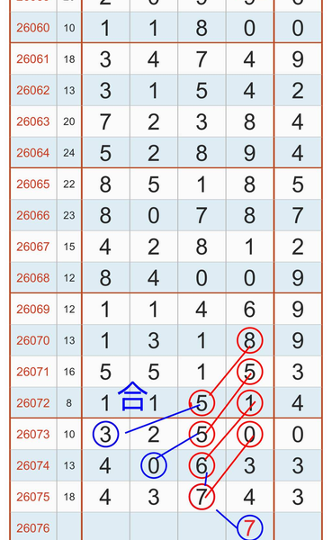 [������] 26076�ڣ���Ļ���7β��ͼ�桿381 / ����:ëë1 / ����ID:1232544