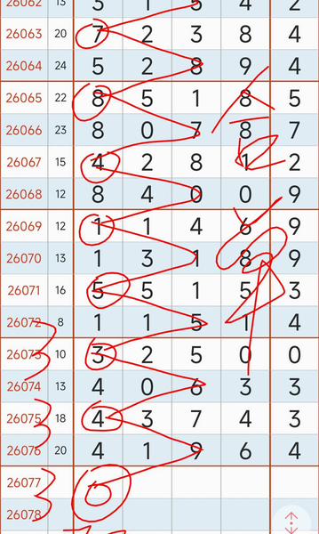 [������] 26077�ڣ�����˫ͷ 0ͷ �����ο���ͼ�桿13 / ����:�趯�漣11 / ����ID:1232768