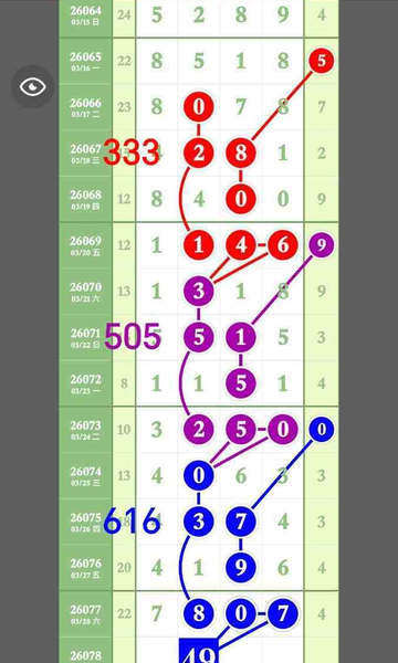 [������] 26078�ڣ�3��29��ͷβ��6 ͷβ1329һ5067��ͼ�桿735 / ����:Ψ�Ҷ���1 / ����ID:1233570