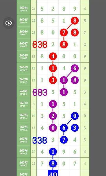 [������] 26078�ڣ�3��29��ͷβ��6 ͷβ1329һ5067��ͼ�桿191 / ����:Ψ�Ҷ���1 / ����ID:1233570