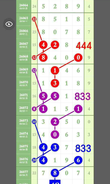 [������] 26078�ڣ�3��29��ͷβ��6 ͷβ1329һ5067��ͼ�桿695 / ����:Ψ�Ҷ���1 / ����ID:1233570