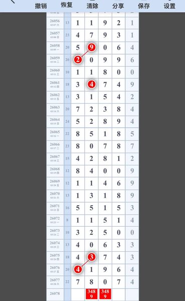 [������] 26078�ڣ�051649ͷ234579��346789ʮ023568β��ͼ�桿636 / ����:־���Զ1 / ����ID:1233682