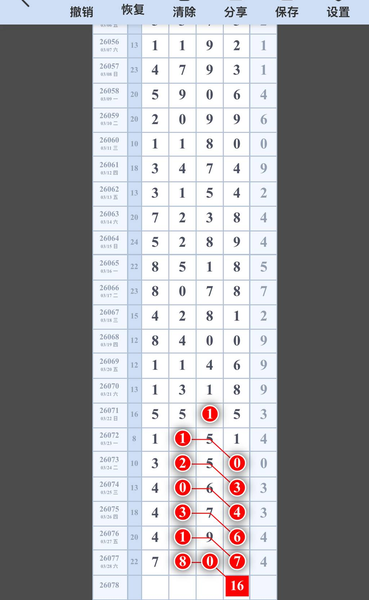 [������] 26078�ڣ�051649ͷ234579��346789ʮ023568β��ͼ�桿788 / ����:־���Զ1 / ����ID:1233682