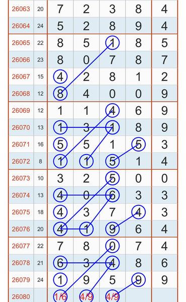 [������] 26080�ڣ�16ͷȫβ16һ2749����1һ2��ͼ�桿537 / ����:ָ����¶� / ����ID:1234549