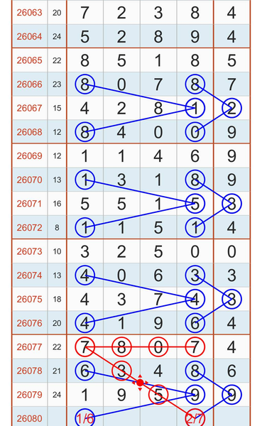 [������] 26080�ڣ�16ͷȫβ16һ2749����1һ2��ͼ�桿907 / ����:ָ����¶� / ����ID:1234549