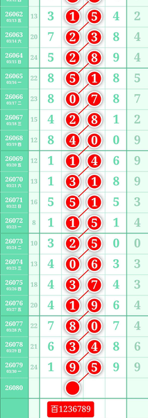 [������] 26080�ڣ�����ͼ��ǧ��ʮ��ϡ�ͼ�桿746 / ����:���ɹ¼� / ����ID:1234560