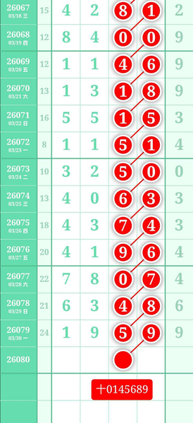 [������] 26080�ڣ�����ͼ��ǧ��ʮ��ϡ�ͼ�桿785 / ����:���ɹ¼� / ����ID:1234560