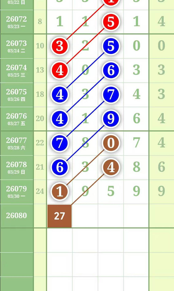 [������] 26080�ڣ�2057613ͷ2730418β��ͼ�桿775 / ����:�������� / ����ID:1234762