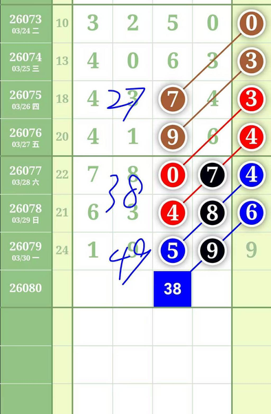 [������] 26080�ڣ�2057613ͷ2730418β��ͼ�桿838 / ����:�������� / ����ID:1234762