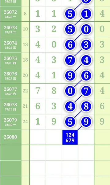 [������] 26080�ڣ�2057613ͷ2730418β��ͼ�桿912 / ����:�������� / ����ID:1234762