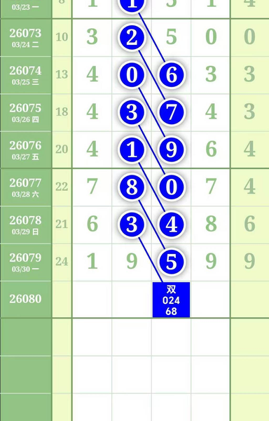 [������] 26080�ڣ�2057613ͷ2730418β��ͼ�桿504 / ����:�������� / ����ID:1234762