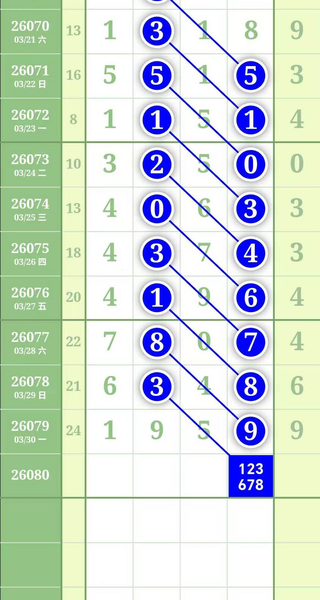 [������] 26080�ڣ�2057613ͷ2730418β��ͼ�桿756 / ����:�������� / ����ID:1234762