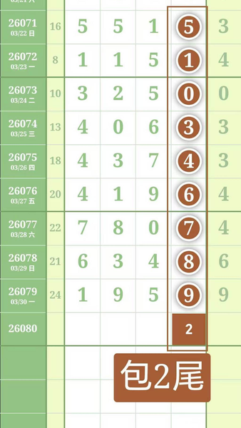 [������] 26080�ڣ�2057613ͷ2730418β��ͼ�桿388 / ����:�������� / ����ID:1234762