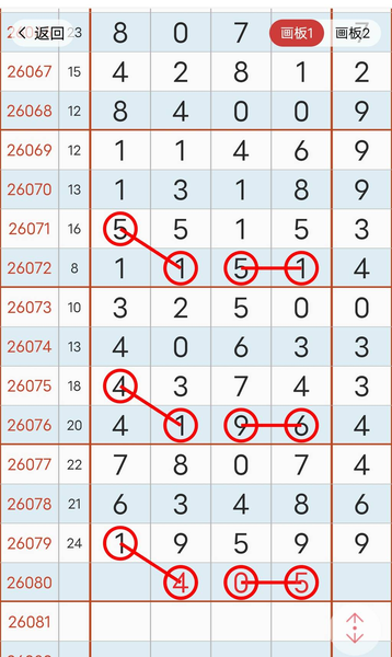 [������] 26080�ڣ���������405�жǺ�45β��ͼ�桿921 / ����:�ٵ��ޣ���ο� / ����ID:1234878