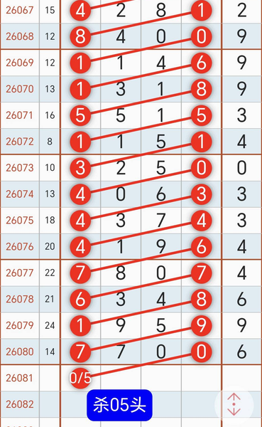 [������] 26081�ڣ�16273849ͷ 16273849β��ͼ�桿313 / ����:�ص�ͷ / ����ID:1235097