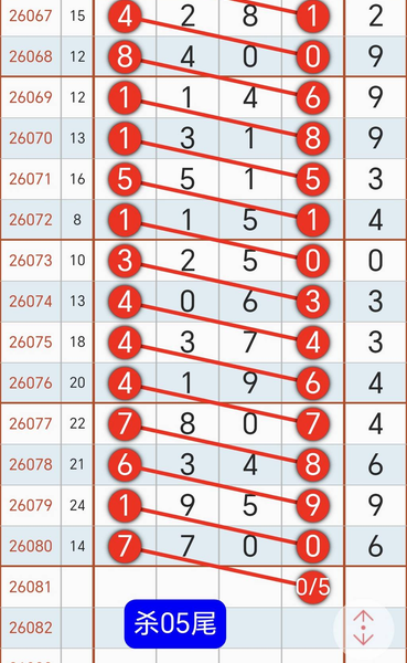 [������] 26081�ڣ�16273849ͷ 16273849β��ͼ�桿728 / ����:�ص�ͷ / ����ID:1235097