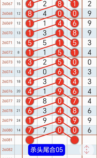 [������] 26081�ڣ�16273849ͷ 16273849β��ͼ�桿134 / ����:�ص�ͷ / ����ID:1235097
