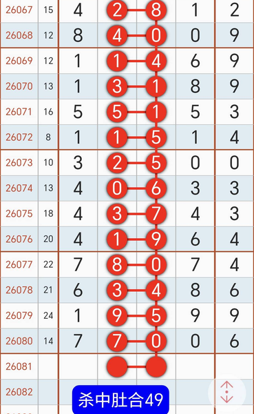 [������] 26081�ڣ�16273849ͷ 16273849β��ͼ�桿823 / ����:�ص�ͷ / ����ID:1235097