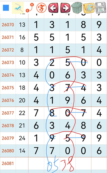 [������] 26081�ڣ��ο�Ϊ�� ���ž��á�ͼ�桿899 / ����:ָ����¶� / ����ID:1235098