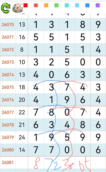 [������] 26081�ڣ��ο�Ϊ�� ���ž��á�ͼ�桿745 / ����:ָ����¶� / ����ID:1235098