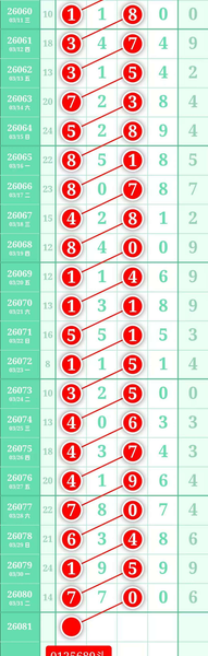 [������] 26081�ڣ�4��1�շ��������ͼ�桿551 / ����:���ɹ¼� / ����ID:1235110