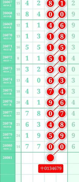 [������] 26081�ڣ�4��1�շ��������ͼ�桿82 / ����:���ɹ¼� / ����ID:1235110