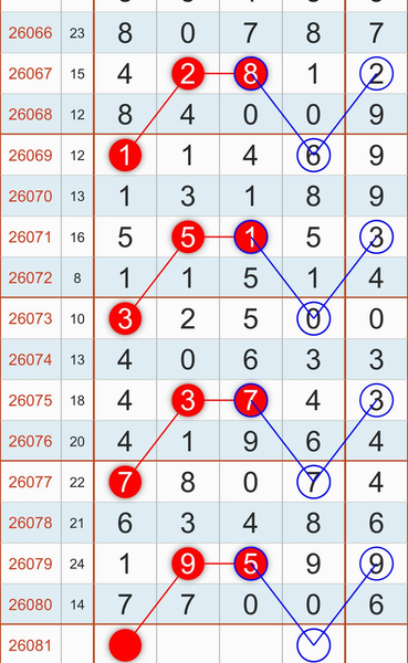 [������] 26081�ڣ�4��1��ͼ��ͷβ��ͼ�桿770 / ����:������� / ����ID:1235196