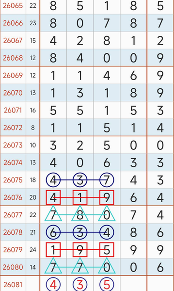 [������] 26081�ڣ����ڿ��ܲ����ˡ�ͼ�桿86 / ����:��һ��Ŀ�� / ����ID:1235293