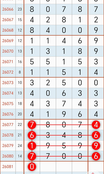 [������] 26081�ڣ�4��1��0538ͷһ02468β��ͼ�桿825 / ����:�����1 / ����ID:1235392