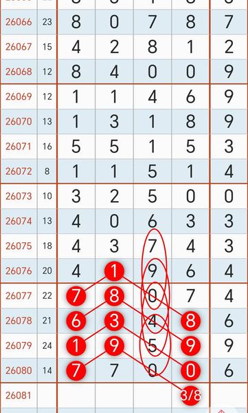 [������] 26081�ڣ�4��1��0538ͷһ02468β��ͼ�桿156 / ����:�����1 / ����ID:1235392