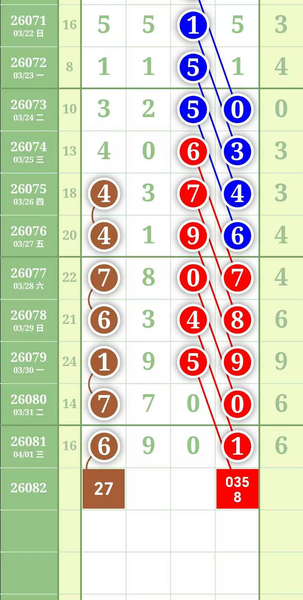 [������] 26082�ڣ��廨�� 1270583ͷ2503846β��ͼ�桿400 / ����:С���� / ����ID:1235705