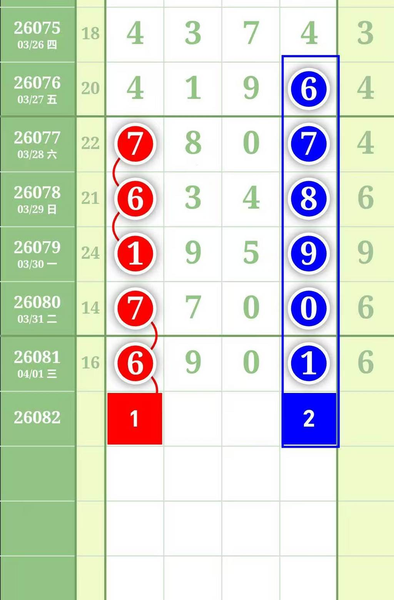 [������] 26082�ڣ��廨�� 1270583ͷ2503846β��ͼ�桿510 / ����:С���� / ����ID:1235705