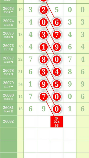 [������] 26082�ڣ��廨�� 1270583ͷ2503846β��ͼ�桿614 / ����:С���� / ����ID:1235705