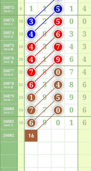 [������] 26082�ڣ��廨�� 1270583ͷ2503846β��ͼ�桿690 / ����:С���� / ����ID:1235705