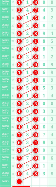 [������] 26083�ڣ��жǷ�Χ�Ƽ���ͼ�桿318 / ����:С���� / ����ID:1236264