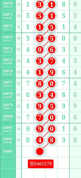 [������] 26083�ڣ��жǷ�Χ�Ƽ���ͼ�桿200 / ����:С���� / ����ID:1236264